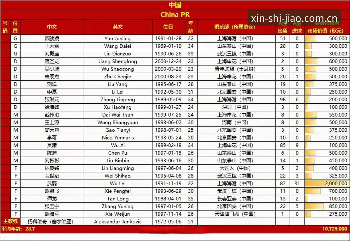 3大规则变革与7种VAR应用场景：2026世界杯裁判新规的实战解读