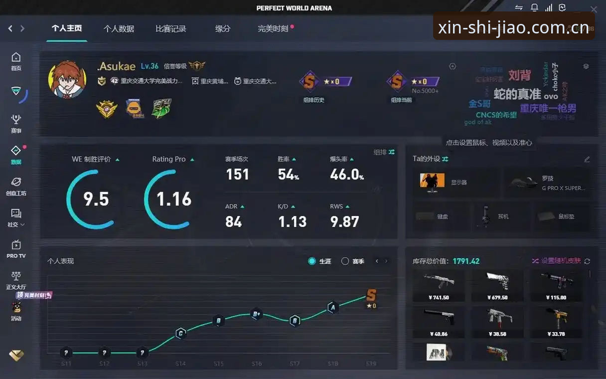 爱游戏赛事数据CN版常见问题 资深用户分享:爱游戏赛事数据CN版常见问题实战经验